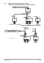 Preview for 39 page of Siemens MK7000 Manual