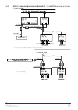 Preview for 42 page of Siemens MK7000 Manual