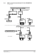 Preview for 43 page of Siemens MK7000 Manual