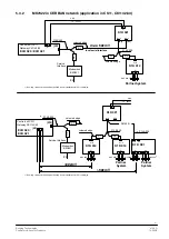 Preview for 45 page of Siemens MK7000 Manual