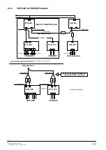 Preview for 46 page of Siemens MK7000 Manual