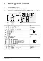 Preview for 47 page of Siemens MK7000 Manual