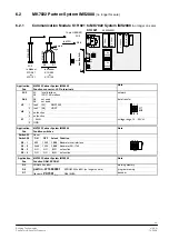 Preview for 49 page of Siemens MK7000 Manual