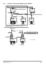 Preview for 50 page of Siemens MK7000 Manual