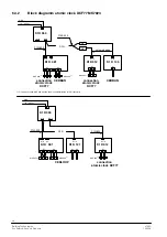 Preview for 52 page of Siemens MK7000 Manual