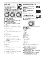 Preview for 15 page of Siemens MK82 SERIES Operating Instructions Manual