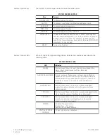 Preview for 5 page of Siemens MKB-1 Operating Instructions Manual