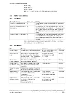 Preview for 19 page of Siemens MM8000 Integration Manual