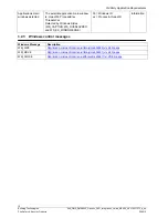 Preview for 20 page of Siemens MM8000 Integration Manual