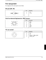 Preview for 93 page of Siemens Mobile 750 Operating Manual