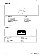 Preview for 94 page of Siemens Mobile 750 Operating Manual