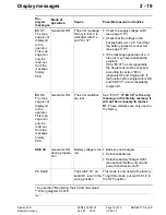 Preview for 31 page of Siemens MOBILETT Plus HP Service Instructions Manual