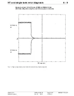 Preview for 55 page of Siemens MOBILETT Plus HP Service Instructions Manual