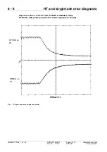 Предварительный просмотр 54 страницы Siemens MOBILETT Plus Service Instructions Manual