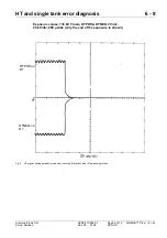 Предварительный просмотр 55 страницы Siemens MOBILETT Plus Service Instructions Manual