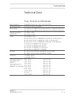 Preview for 79 page of Siemens MOBILETT XP Instructions For Use Manual