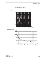 Preview for 87 page of Siemens MOBILETT XP Instructions For Use Manual