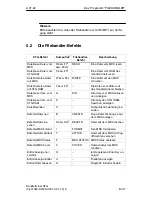 Preview for 131 page of Siemens MOBY D User Manual