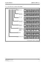 Preview for 23 page of Siemens MOBY ES030-K Manual