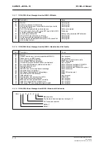 Preview for 24 page of Siemens MOBY ES030-K Manual