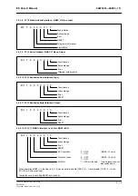 Preview for 31 page of Siemens MOBY ES030-K Manual