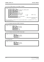 Preview for 32 page of Siemens MOBY ES030-K Manual