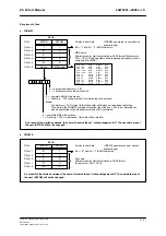 Preview for 39 page of Siemens MOBY ES030-K Manual