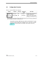 Preview for 15 page of Siemens MOBY FC 56 Technical Description