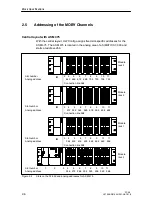 Preview for 18 page of Siemens MOBY FC 56 Technical Description