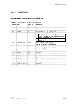 Preview for 53 page of Siemens MOBY FC 56 Technical Description