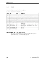 Preview for 56 page of Siemens MOBY FC 56 Technical Description