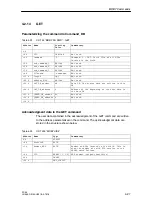 Preview for 57 page of Siemens MOBY FC 56 Technical Description