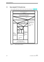 Preview for 64 page of Siemens MOBY FC 56 Technical Description