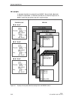 Preview for 72 page of Siemens MOBY FC 56 Technical Description