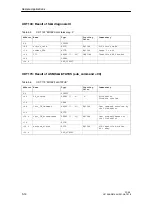 Preview for 76 page of Siemens MOBY FC 56 Technical Description