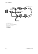 Preview for 92 page of Siemens MOBY FC 56 Technical Description