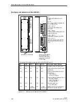 Preview for 116 page of Siemens MOBY FC 56 Technical Description