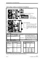 Preview for 122 page of Siemens MOBY FC 56 Technical Description