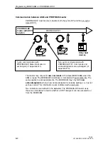 Preview for 124 page of Siemens MOBY FC 56 Technical Description