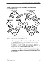 Preview for 125 page of Siemens MOBY FC 56 Technical Description