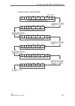 Preview for 133 page of Siemens MOBY FC 56 Technical Description