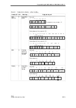 Preview for 137 page of Siemens MOBY FC 56 Technical Description