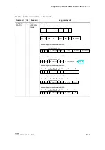 Preview for 139 page of Siemens MOBY FC 56 Technical Description