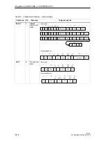 Preview for 140 page of Siemens MOBY FC 56 Technical Description