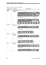 Preview for 142 page of Siemens MOBY FC 56 Technical Description