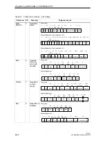 Preview for 144 page of Siemens MOBY FC 56 Technical Description