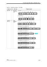 Preview for 145 page of Siemens MOBY FC 56 Technical Description