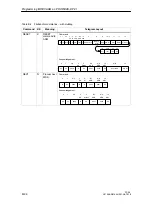 Preview for 146 page of Siemens MOBY FC 56 Technical Description