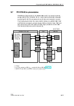 Preview for 147 page of Siemens MOBY FC 56 Technical Description