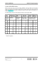 Предварительный просмотр 6 страницы Siemens MOBY I ASM 421 Technical Description